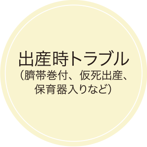 出産時トラブル(臍帯巻付、仮死出産、保育器入りなど)