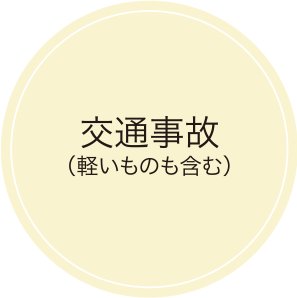 交通事故(軽いものも含む)